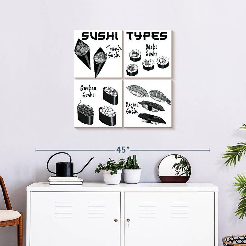Yarlin Sushi Types Chart, 26" H x 26" W