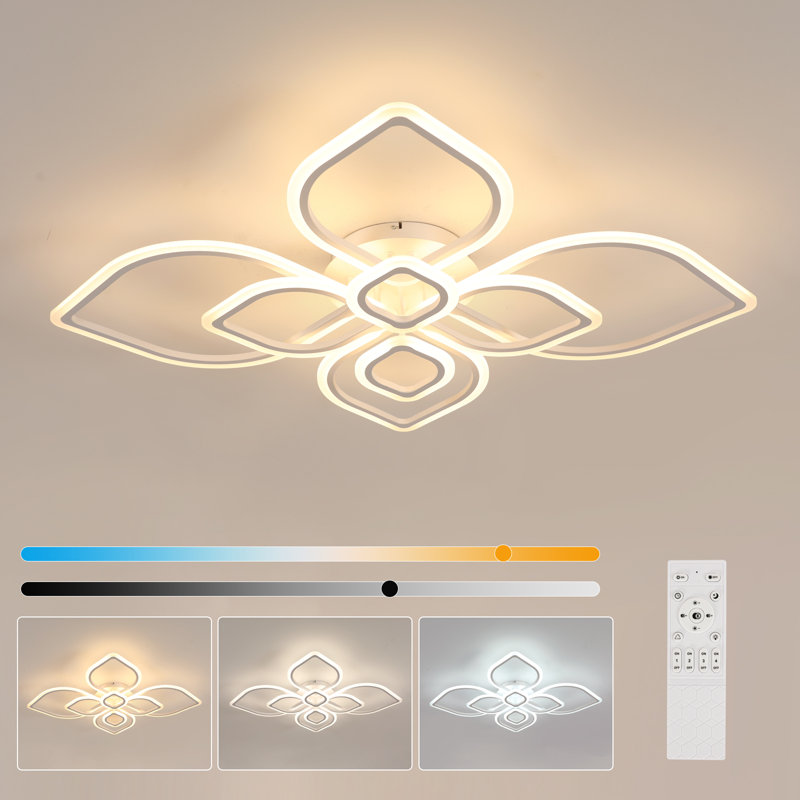 LED Flush Mount