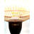Electric Tabletop Patio Heater