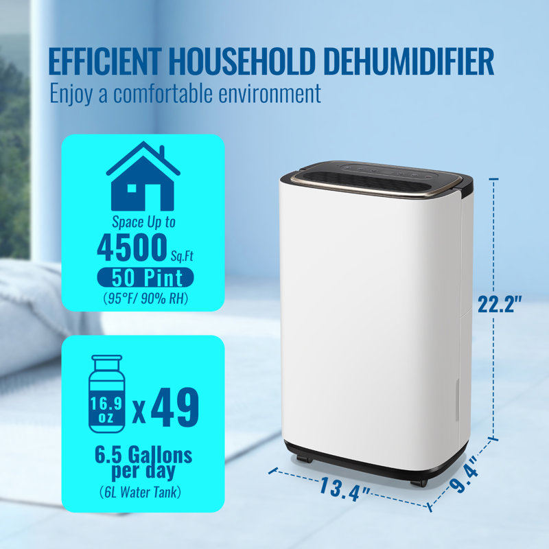 WANAI Table Top Dehumidifier, 50