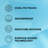 TEMPUR-Protect Breeze Mattress Protector-87727900