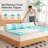 5 Zone Memory Foam Mattress Topper, Comfortable Mattress Topper For Back Pain Relief, Gel Infused Bed Topper, Blue-1282798511-1282798510
