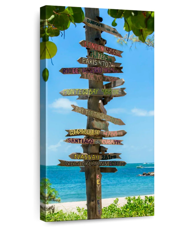 Key Key Destinations, H 24 po x l 12 po