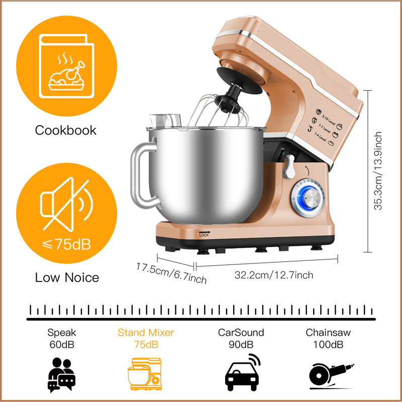 Blue Elephant Stand Mixer, Gold