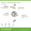Birch HydroMersion Single Handle Tub and Shower Faucet Trim Kit with Volume Control-101648639
