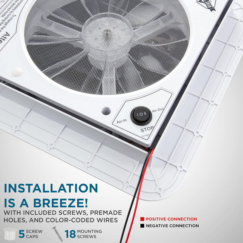 Ventilateur de voiture 3,75 po Hike Crew, Blanc