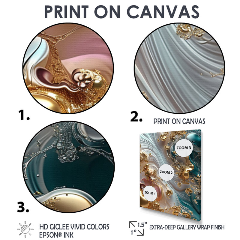 Liquide, ruisseaux, coucher de soleil, rose, turquoise, or - vagues modernes abstraites, art mural