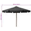 Parasol de plage Beffrey-857768753