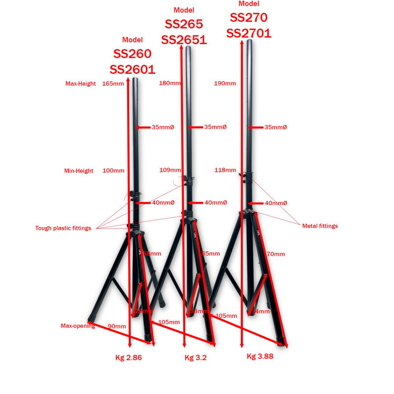 Speaker Stands Kit