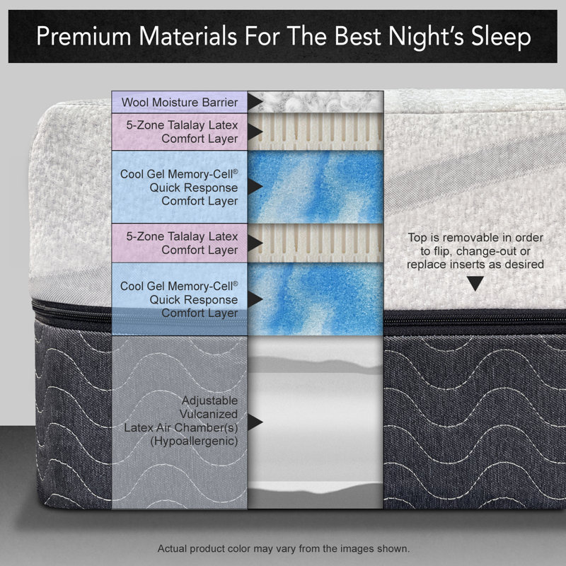 Matelas à lit lisse numérique Smart Air, Très grand