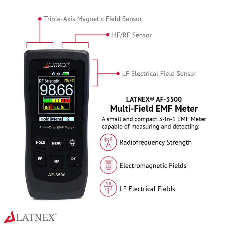 Compteur EMF LATneX AF-3500