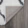 Audet Performance Indoor Rug