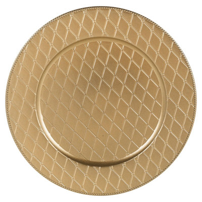 Amanvir Melamine Geometric Charger