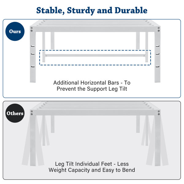 Scio 14'' High White Bed Frame Metal Bedframes with Protection Pads Noisy Free Anti Slip Alwyn Home Size: Twin