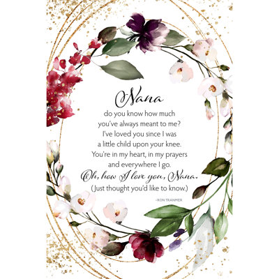 Text & Numbers Box Signs & Plaques