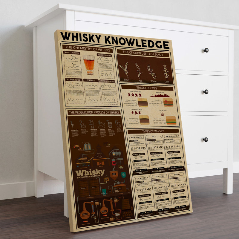 Toile tendue Whiskey