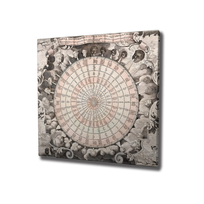 Peinture décorative sur toile