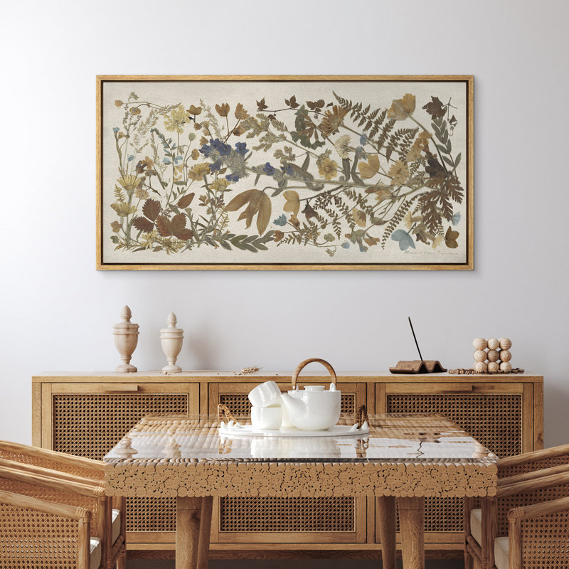 Art floral rétro botanique rétro, impression d'art panoramique horizontal abstrait, décoration de salon, H 30 po x l 60 po