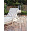 Misty Garden Round End Table