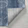 Tapis bleu / gris Aavin