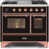 Gloss Black/Copper is out of stock