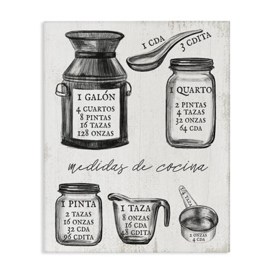 Art mural sur toile Antigua Guia de Medida par Lil 'Rue