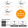 Tavin 5 - Blade LED Stainless Steel Ceiling Fan with Remote Control and Light Kit Included