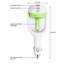 Fragrance Plug-Ins And Refills