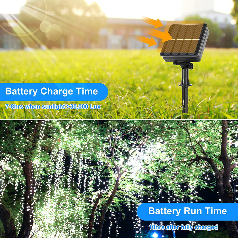Gunder 200 - Bulb 288'' Solar Powered LED Fairy String Light