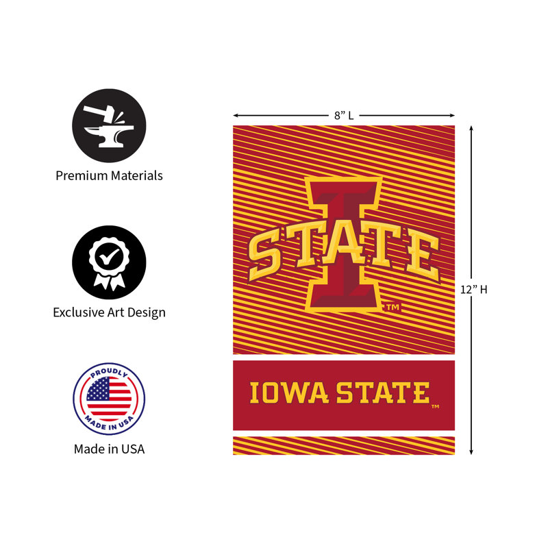 Iowa State University - sans cadre