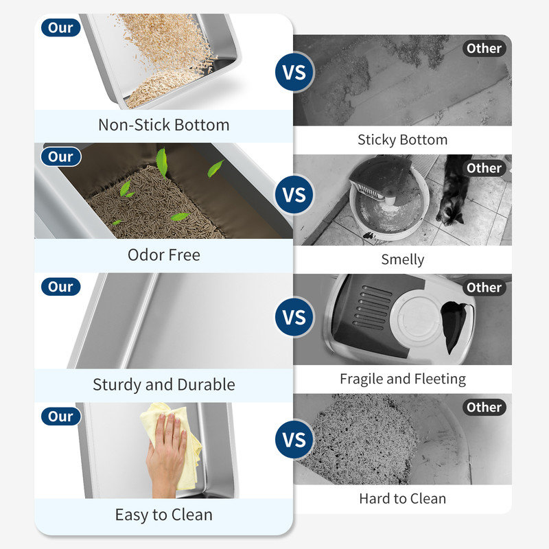 Polypropylene Litter Box, 30.24cm H x 40.64cm W x 59.94cm D