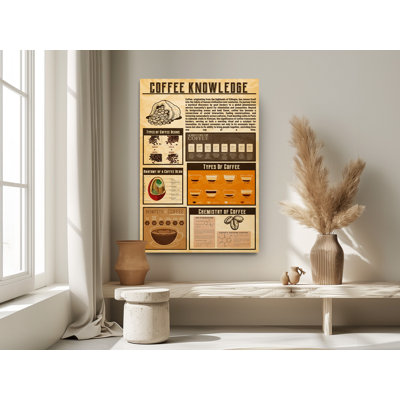 Impression sur toile café