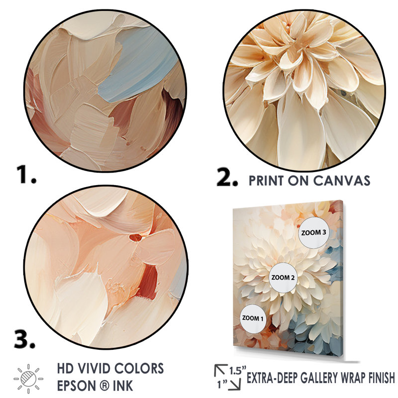 Fleur blanche de dahlia minimaliste I - impression, Cadre simple noir, H 44 po x l 34 po x P 1,5 po