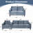 Couch Comfortable Sectional Couches Set 1+2+3