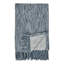 Sharma Hand Woven Throw Blanket-904932267