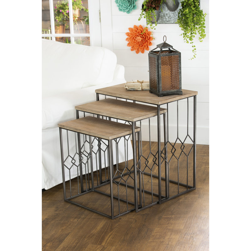 Tables d’imbrication du cadre