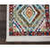 Southwestern Indoor Rug