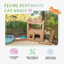 Maison pour chat Petique's Feline Penthouse