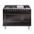 Glossy Black/Burnished