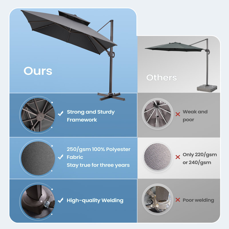 11' Square Patio Cantilever Umbrella, Base Included, Dark Grey