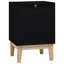 Tradera 40 cm W Bedside Table