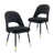 Black is out of stock