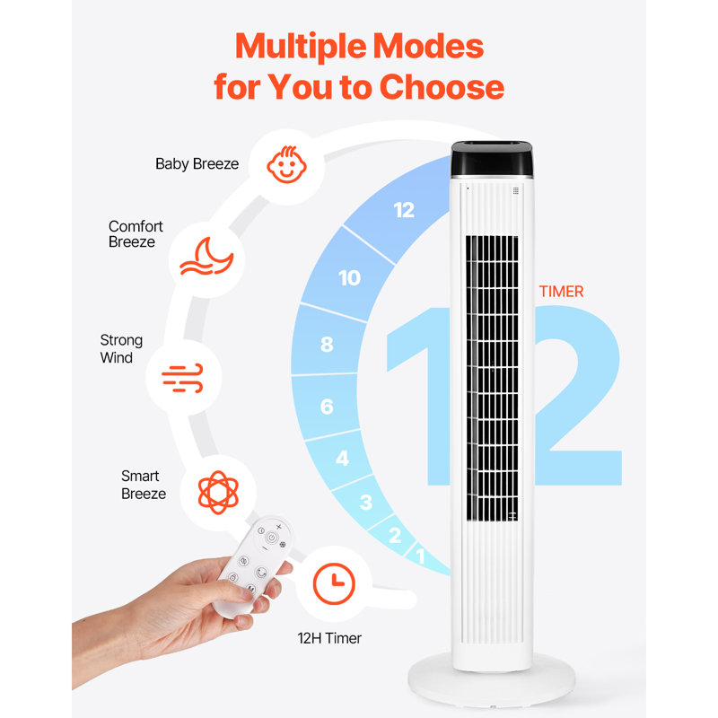 40" Oscillating Tower Fan 9H Timer 22 ft/s High Velocity with Remote Control