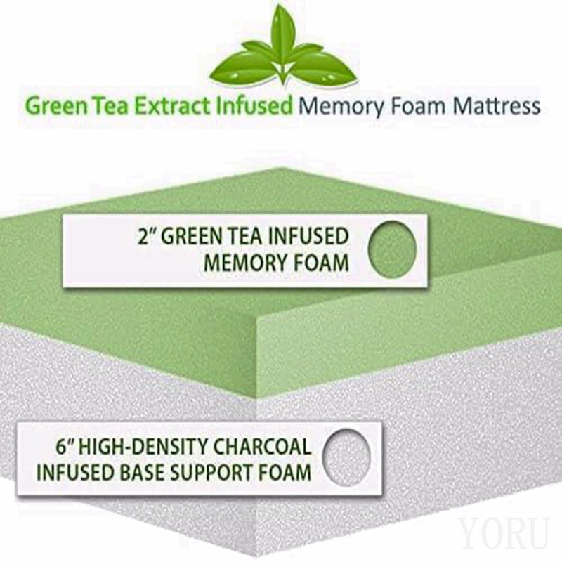 Collection Herbal Fusion, matelas en mousse mémoire en polyester infusé au thé vert, format California King, blanc., 8"
