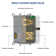 Pressure-Balanced Complete Shower System with 10 Inch Rain Shower Head and Rough-In Valve