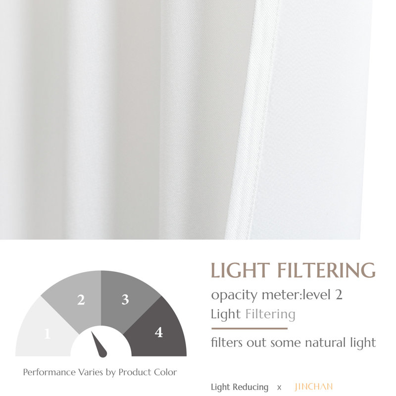 Linen Textured Blackout Curtain Panel - Thermal Insulated Grommet Drape for Light Control & Privacy (1 Panel), 52" W x 84" L