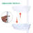 Rustproof Shower Caddy Corner For Bathroom, 4-Tier Adjustable Shelves With Tension Pole, Shower Organizer For Bathroom Accessories, Up To 123 Inch-1582617583