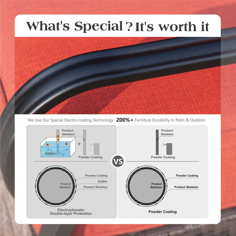 4-person Outdoor Conversation Set With Fire Pit Table, Red