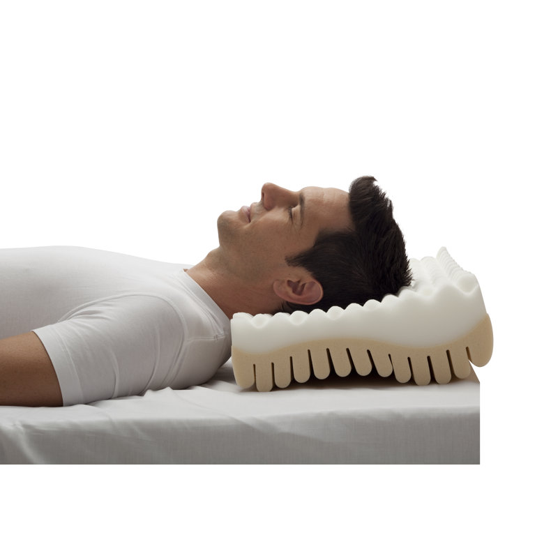 Obusforme Cou & Cou Plus