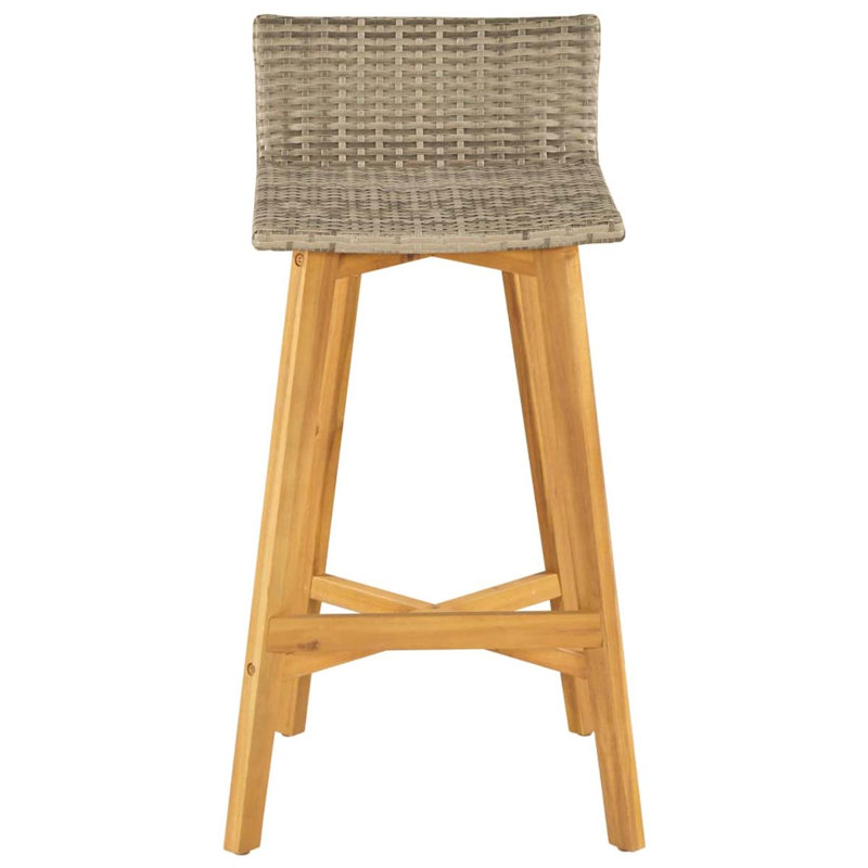Tyringham Counter Stool with Solid Wood Frame